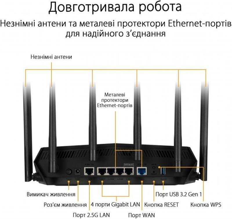 Бездротовий маршрутизатор Asus TUF Gaming AX6000 (TUF-AX6000) (90IG07X0-MO3C00)