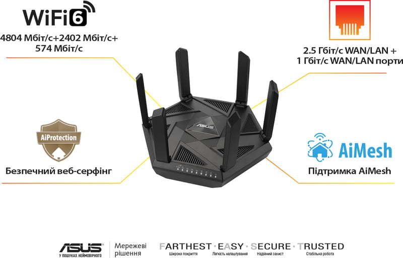 Беспроводной маршрутизатор Asus RT-AXE7800 (90IG07B0-MU9B00)