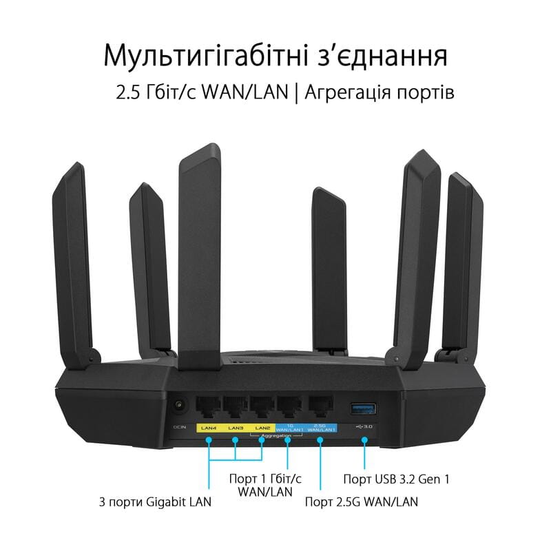 Беспроводной маршрутизатор Asus RT-AXE7800 (90IG07B0-MU9B00)