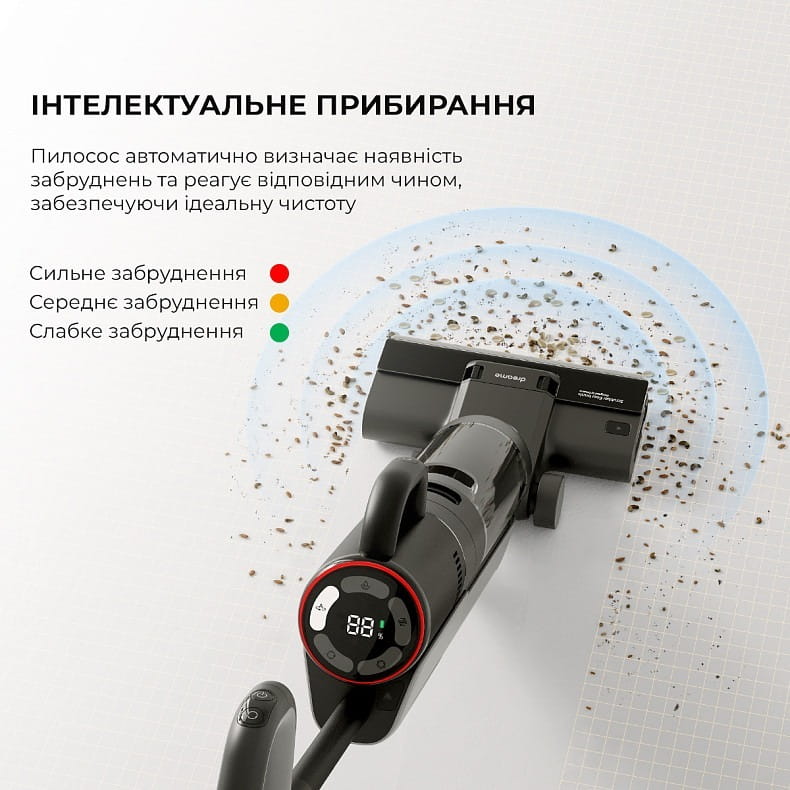 Аккумуляторный моющий пылесос Dreame Wet & Dry Vacuum Cleaner M12 (HHV3)