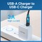 Фото - Перехідник Vention USB - USB Type-C V 2.0 (M/F) Black (CDWB0) | click.ua
