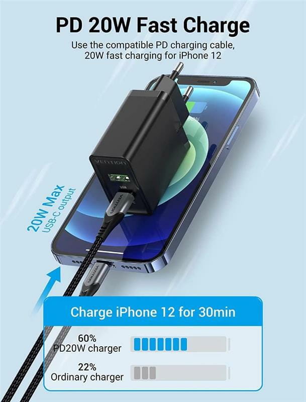 Сетевое зарядное устройство Vention USB Type C + QC4.0 (18-20W) Black (FBBB0-EU)