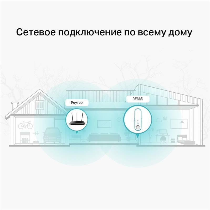 Беспроводной  повторитель/расширитель WiFi сигнала TP-Link RE365