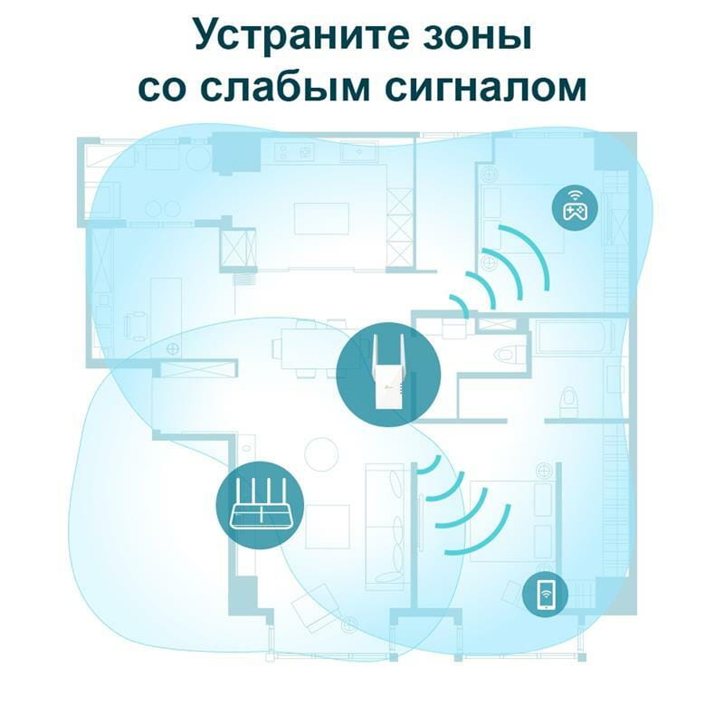 Точка доступа TP-Link RE605X (AX1800, 1xGE LAN, 2 внешние антены)