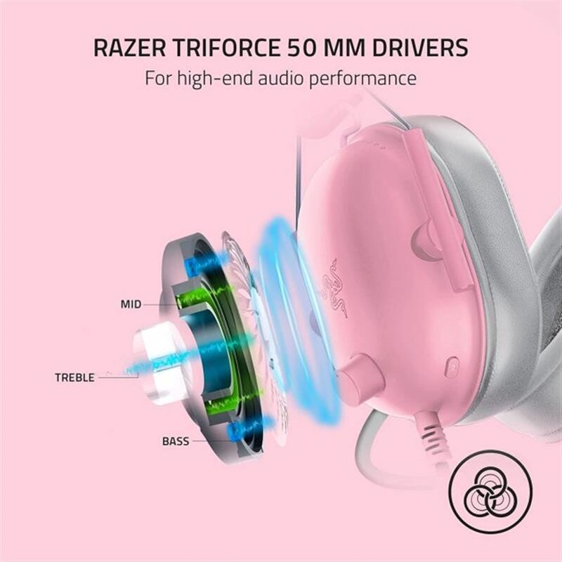Гарнитура Razer BlackShark V2 X Quartz (RZ04-03240800-R3M1)