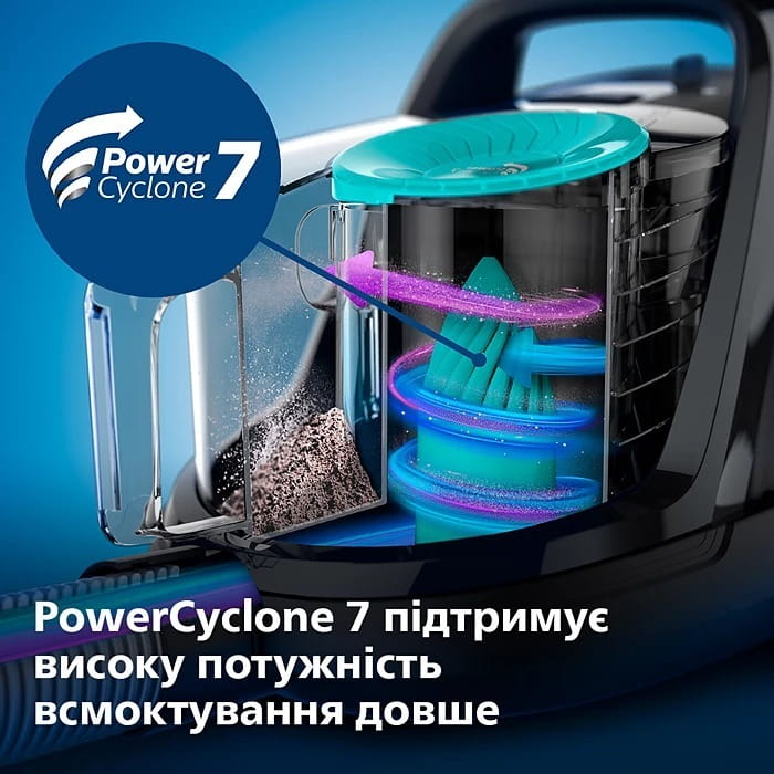 Пылесос Philips FC9557/09