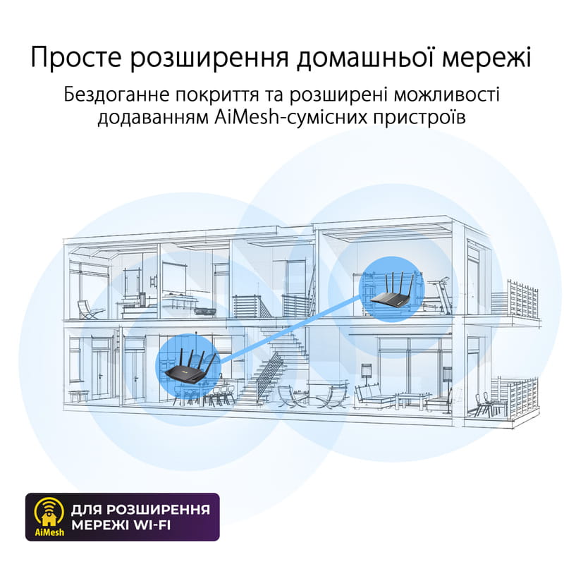 Бездротовий маршрутизатор Asus RT-AX57