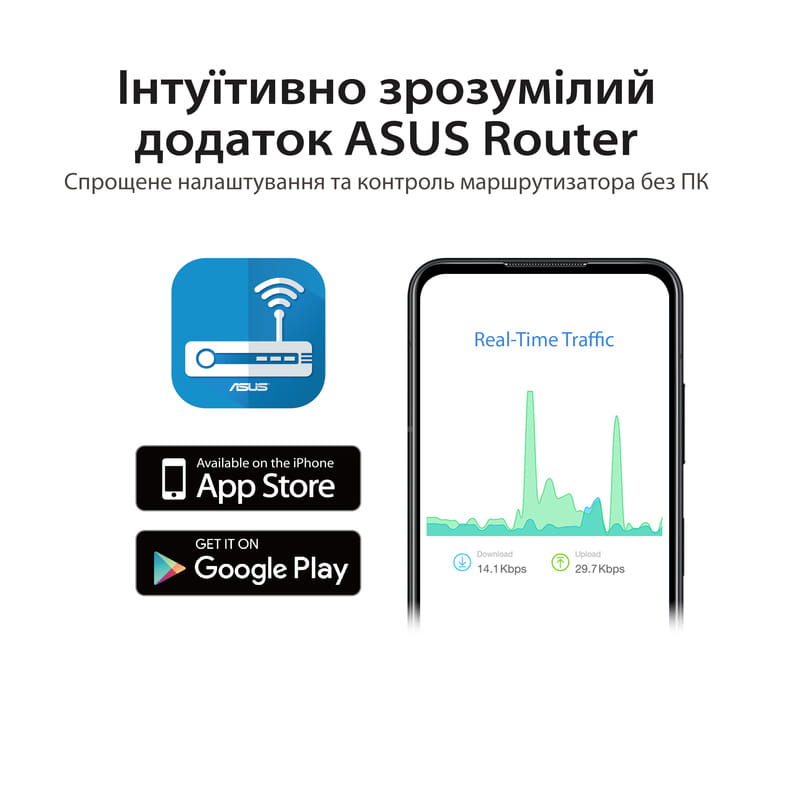 Беспроводной маршрутизатор Asus RT-AX57