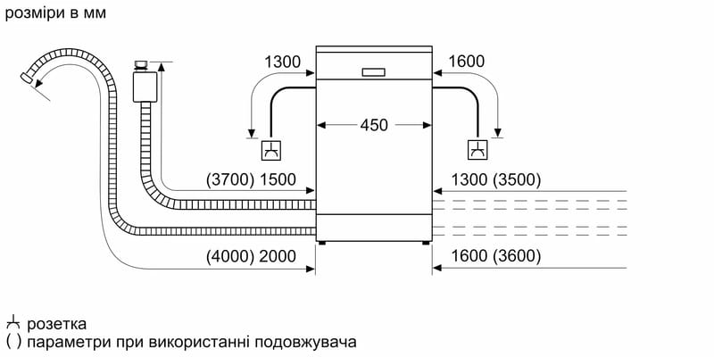 Посудомоечная машина Bosch SPS2IKW04K