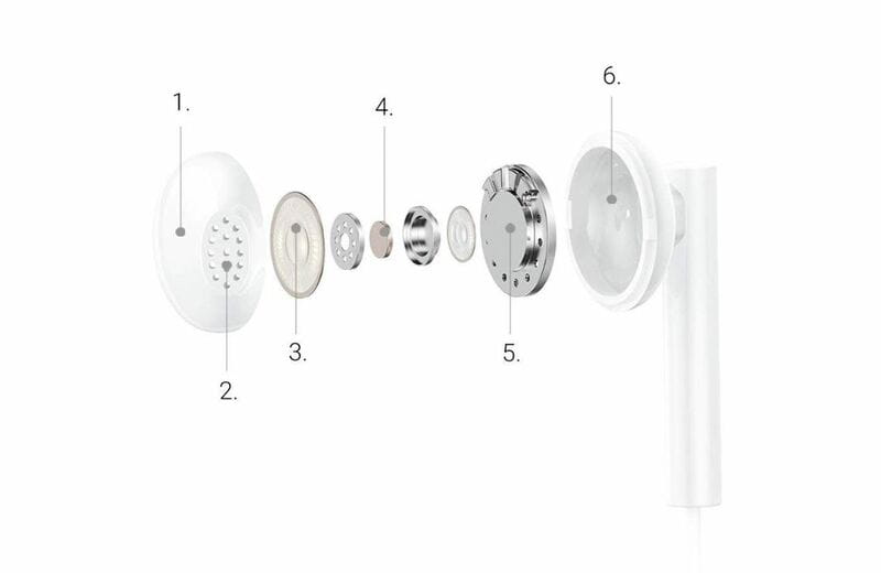 Гарнитура WK YA01 White (6941027616369)