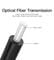 Фото - Кабель Vention Toslink - Toslink (M/M), 2 м, Black (BAEBH) | click.ua