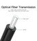 Фото - Кабель Vention Toslink - Toslink (M/M), 2 м, Black (BAEBH) | click.ua