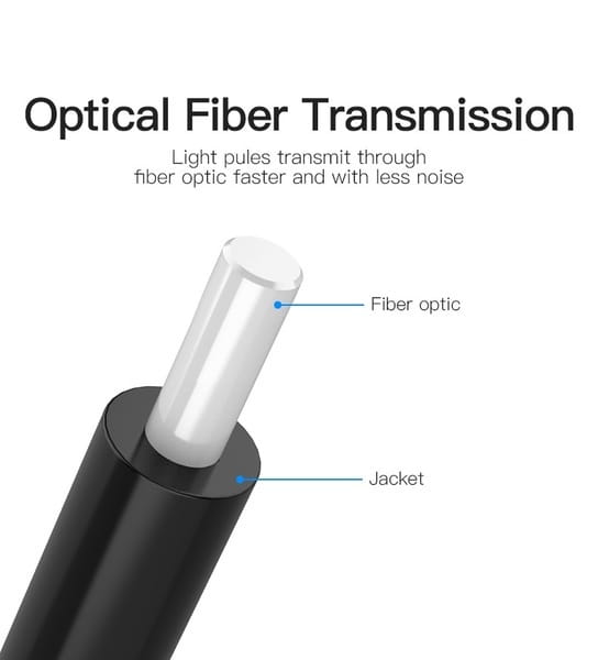 Кабель оптоволоконний Vention Optical Toslink - Toslink (M/M), 3 м, чорний (BAEBI)