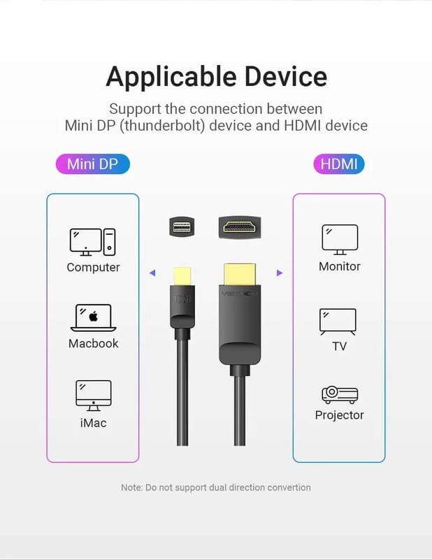 Кабель Vention MiniDisplayPort - HDMI V 1.4 (M/M), 3 м, черный (HAHBI)