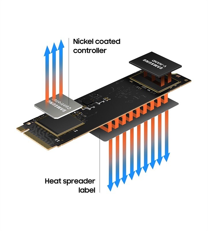 Накопитель SSD  250GB Samsung 980 M.2 PCIe 3.0 x4 NVMe V-NAND MLC (MZ-V8V250BW)