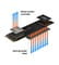 Фото - Накопитель SSD  250GB Samsung 980 M.2 PCIe 3.0 x4 NVMe V-NAND MLC (MZ-V8V250BW) | click.ua