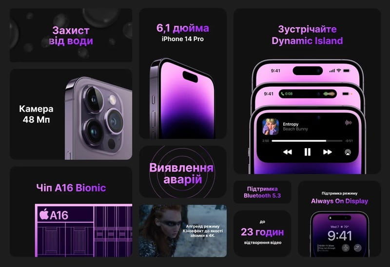 Смартфон Apple iPhone 14 Pro 512GB A2890 Deep Purple (MQ293RX/A)