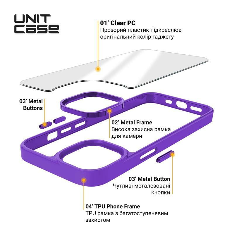 Чехол-накладка Armorstandart Unit для Apple iPhone 13 Pro Lavender (ARM62494)