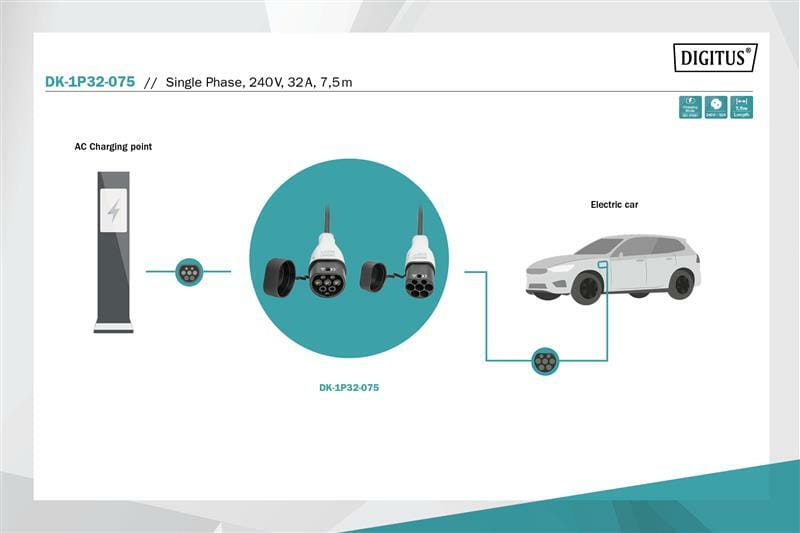 Зарядний кабель Digitus для електромобілів Type 2 to Type 2 Standard, 32А, 7.4кВт, 1 фазний, 7.5м (DK-1P32-075)