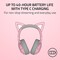 Фото - Гарнiтура Razer Kraken Kitty V2 Pro Quartz (RZ04-04510200-R3M1) | click.ua