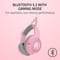 Фото - Гарнiтура Razer Kraken Kitty V2 Pro Quartz (RZ04-04510200-R3M1) | click.ua