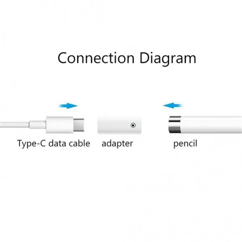 Адаптер Goojodoq Type-C-Lightning для Apple Pencil 1 White (1005005016935408W)