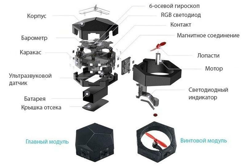 Модульный дрон Makeblock Airblock (09.98.08)