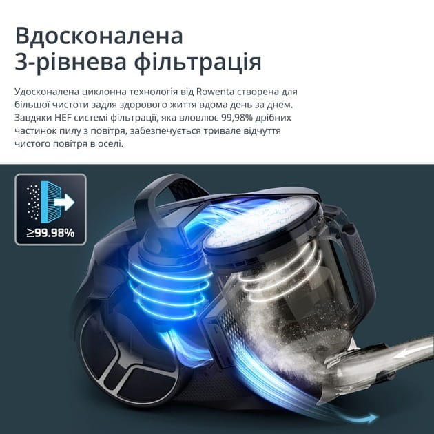 Пилосос Rowenta Compact Power XXL Classic + Kit RO4B25EA
