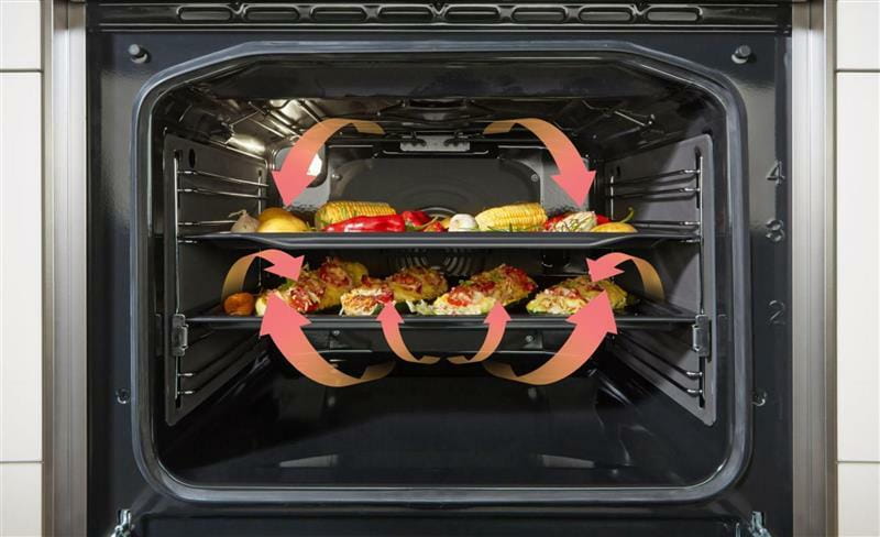 Плита Gorenje GECS6B70CLI