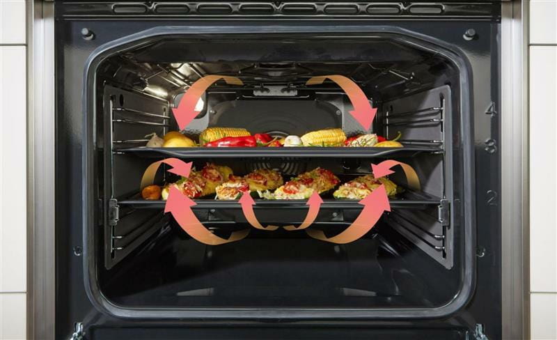 Плита Gorenje GECS6C70XC
