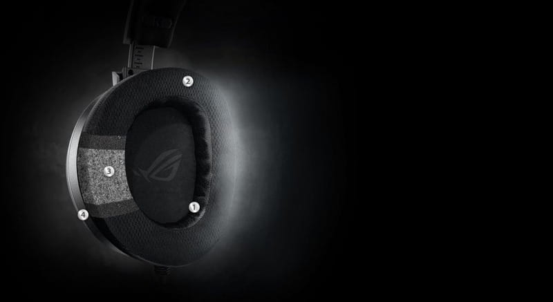 Гарнитура Asus ROG Theta Electret Black (90YH02GE-B1UA00)