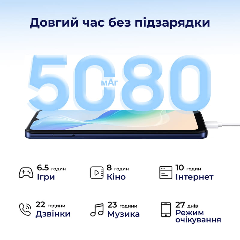 Смартфон Oscal C30 Pro 4/64GB Dual Sim Black