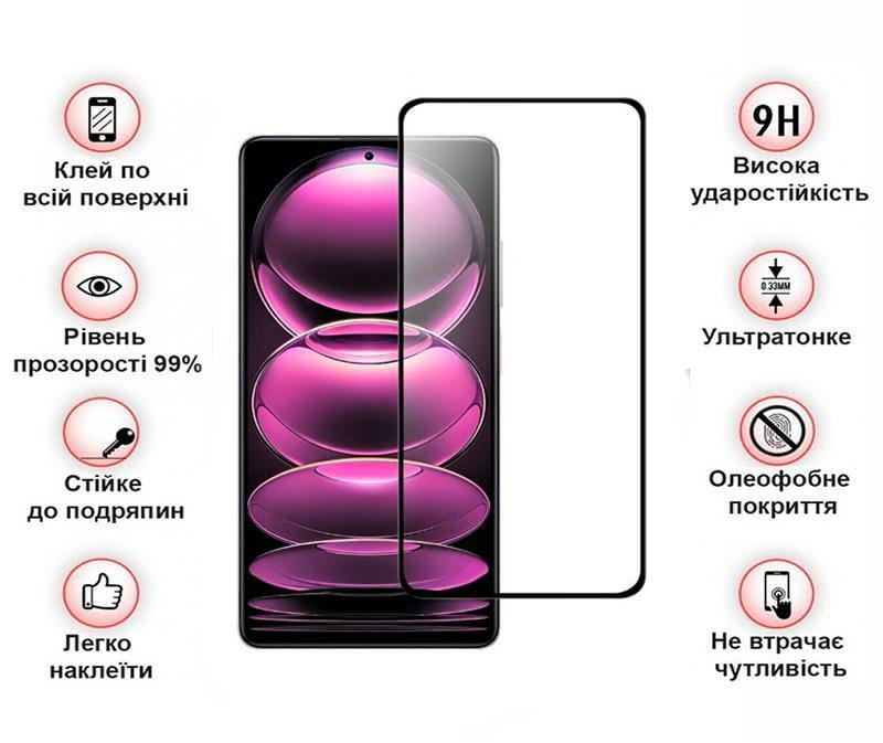 Защитное стекло BeCover для Xiaomi Redmi Note 12 Pro/12 Pro 5G/12 Pro Plus Black (708784)