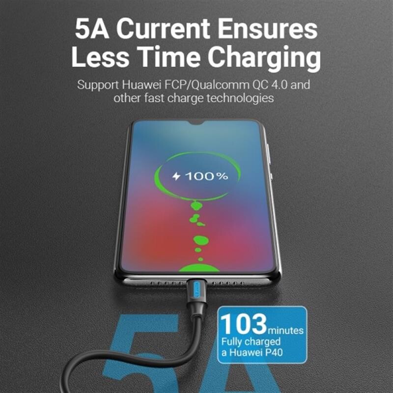 Кабель Vention USB Type-C - USB Type-C (M/M) TPE Round PD 100W, 5A, 1 м, Black (COTBF)