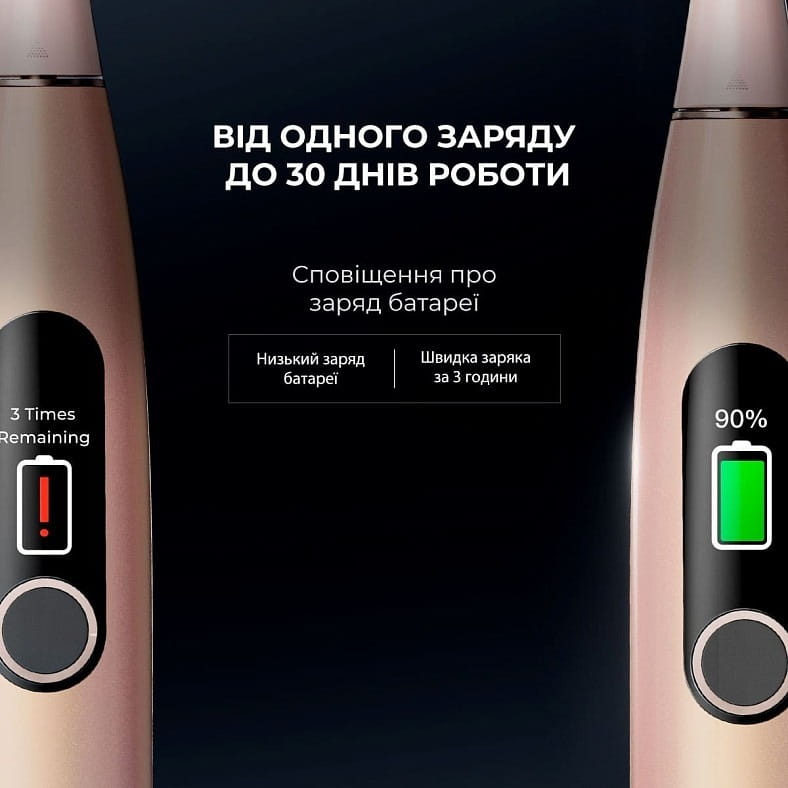 Розумна зубна електрощітка Oclean X Pro Digital Set Electric Toothbrush Champagne Gold (6970810552577)