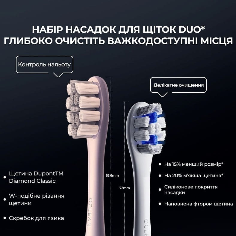 Розумна зубна електрощітка Oclean X Pro Digital Set Electric Toothbrush Champagne Gold (6970810552577)