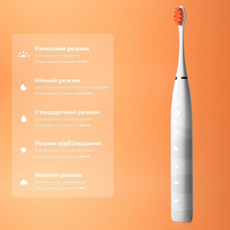 Умная зубная электрощетка Oclean Flow S Sonic Electric Toothbrush White (6970810552959)