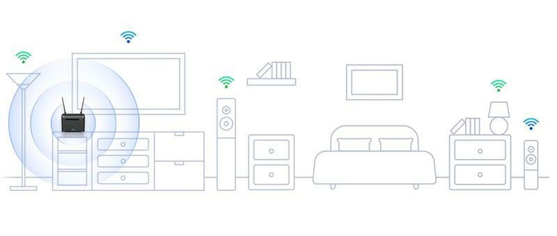 Бездротовий маршрутизатор D-Link DWR-953V2