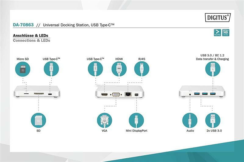 Док-станция Digitus USB-C 11 Port (DA-70863)